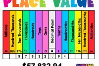 Grade 6 Place Value Check Ins Understanding Place In Multi Digit ... How Does Chronic Inflammation Affect Long-Term Health