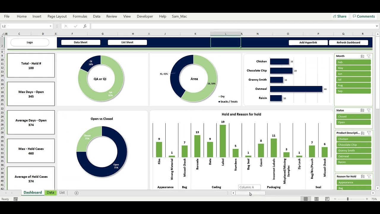 Incident Management Dashboard Examples Power Bi at Joan Bowler blog How Do Environmental Factors Influence Public Health Outcomes